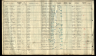 Census 1911 Aaron Page Dutton Cheshire rg14_21616_0008_29