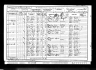 Census 1901 Kate Smallwood Cirencester GLSRG13_2445_2449-0497