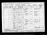 Census 1901 Eliza Beech East Ham Forest of Dean GLSRG13_2419_2421-0632