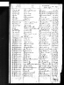 Index Marriage 1860 Q1 Joseph Fisher & Elizabeth Ind Cirencester ONS_M18601FK-0374