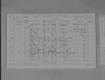 Census 1871 Henry Page Runcorn_RG10_3692_GBC_1871_3692_0110