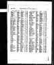 Index Marriage 1943 Q3 John Nott & Kathleen Solomon Thornbury ons_m19433az-1144