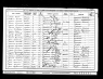 Census 1901 Aaron Page Dutton Cheshire CHSRG13_3331_3335-0467