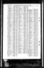 Index Marriage 1903 Q2 Florence Elworthy & frederick Nott Bristol ONS_M19034AZ-0523