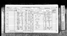 Census 1871 George Lane Alstone GLSRG10_2656_2658-0477