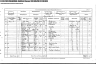 Census 1901 Alexander Williamson Musselburgh C1901_689_00_012_000_2_003Z